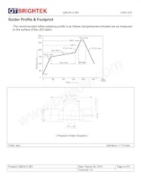 QBLP613-IR1 Datasheet Pagina 6