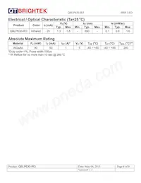 QBLP630-IR3 Datasheet Pagina 4