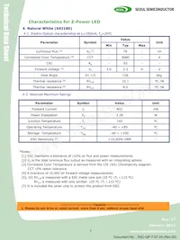S42180-T1 Datasheet Page 7