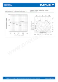 SIR19-315/TR8 Datenblatt Seite 5