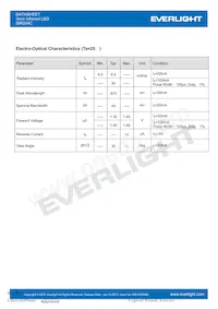 SIR204C Datasheet Page 3