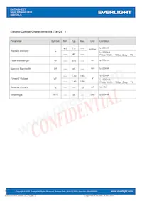 SIR323-5 Datasheet Page 3