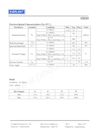 SIR383 Datasheet Pagina 3