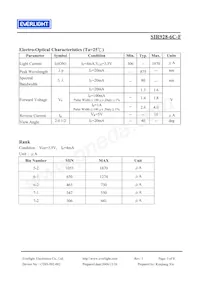 SIR928-6C-F Datasheet Page 3
