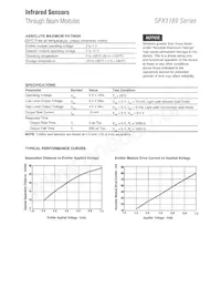 SPX1189-003 Datasheet Pagina 3