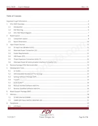 SYG-70CP-BA Datasheet Page 3
