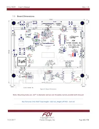 SYG-70CP-BA Datasheet Page 10