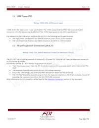 SYG-70CP-BA Datasheet Page 12