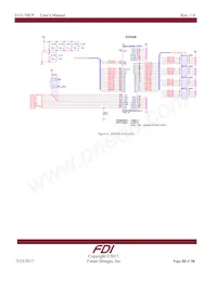 SYG-70CP-BA Datasheet Page 20