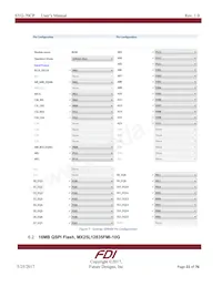 SYG-70CP-BA Datasheet Page 21