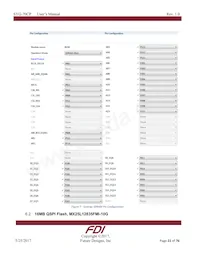 SYG-70CP-BA Datenblatt Seite 21