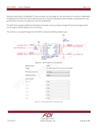 SYG-70CP-BA數據表 頁面 22