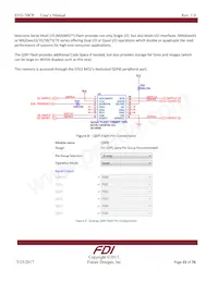 SYG-70CP-BA 데이터 시트 페이지 22