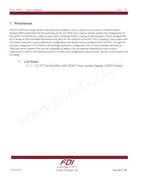 SYG-70CP-BA數據表 頁面 23