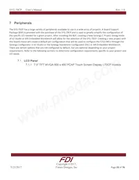 SYG-70CP-BA Datasheet Page 23