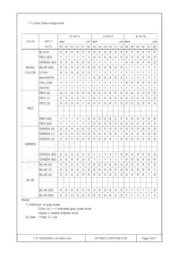 T-51750GD065J-LW-ANN Datasheet Page 13