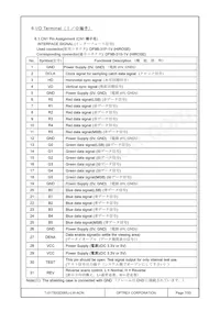 T-51750GD065J-LW-AON Datasheet Pagina 7