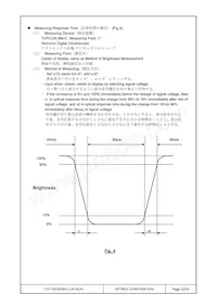 T-51750GD065J-LW-AON數據表 頁面 22