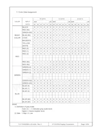 T-51750GD065J-LW-AQN Datasheet Page 13