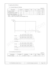 T-51750GD065J-LW-AQN Datasheet Page 15