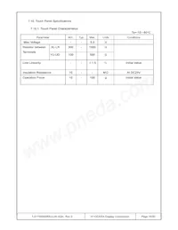 T-51750GD065J-LW-AQN Datasheet Page 16