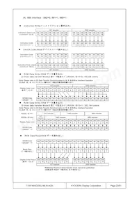 T-55149GD030J-MLW-AQN Datasheet Page 23