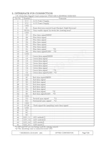 T-55226D043J-LW-A-AAN Datasheet Page 7