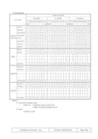 T-55226D043J-LW-A-AAN數據表 頁面 12