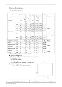 T-55265GD057J-LW-ABN 데이터 시트 페이지 15