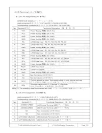 T-55619GD065J-LW-AAN數據表 頁面 7
