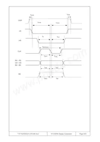 T-57152GD042H-LW-AAN Datasheet Page 9