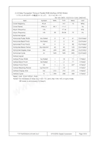 T-57152GD042H-LW-AAN數據表 頁面 10