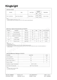 TA07-11SURKWA Datasheet Pagina 2