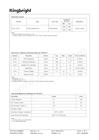 TA07-11YWA Datasheet Page 2