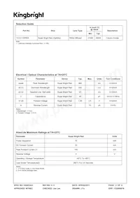 TA12-11SRWA Datasheet Pagina 2