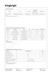 TA15-11SRWA Datasheet Page 2