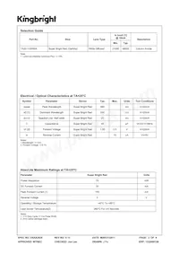 TA20-11SRWA Datasheet Pagina 2