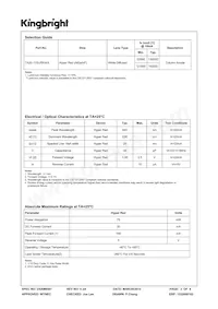 TA20-11SURKWA Datasheet Pagina 2