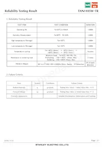 TAN1105W-TR Datenblatt Seite 21