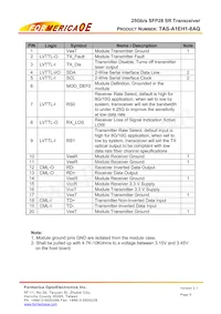 TAS-A1EH1-8AQ Datasheet Page 6