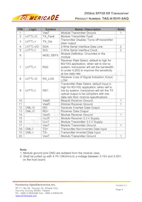 TAS-A1EH1-8AQ Datasheet Pagina 6