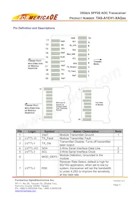 TAS-A1EH8-XAQ10 Datasheet Pagina 4