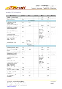 TAS-A1EH8-XAQ10 Datasheet Page 7