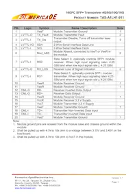 TAS-A1LH1-911 Datasheet Page 4