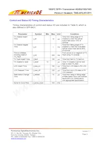 TAS-A1LH1-911 Datasheet Pagina 9