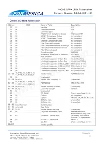 TAS-A1NA1-111 Datasheet Pagina 13