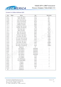 TAS-A1NA1-111 Datasheet Page 14