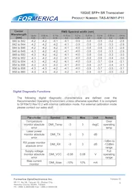 TAS-A1NH1-P11 Datasheet Page 9