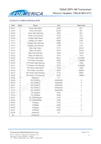 TAS-A1NH1-P11 Datasheet Page 13