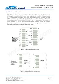 TAS-A1NL1-Q11 Datasheet Pagina 5